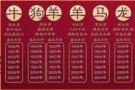 63年次五行|1963年属相是什么 1963年出生是什么命